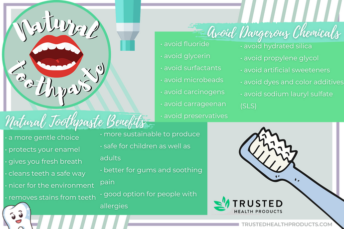 30+ Things You Should Know About Natural Toothpaste