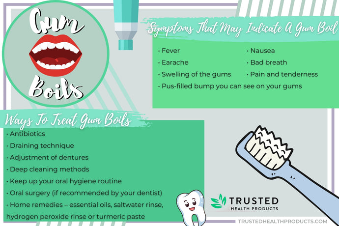 Gum Boils: 30+ Things To Know About Them
