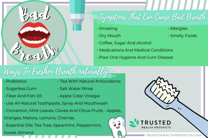 Bad Breath Causes And Natural Breath Fresheners To Fight It