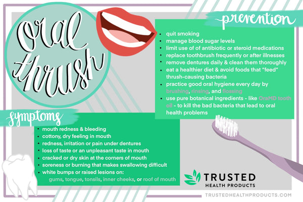 fight oral thrush naturally