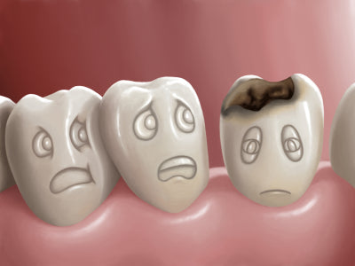 Signs And Symptoms Of Receding Gums