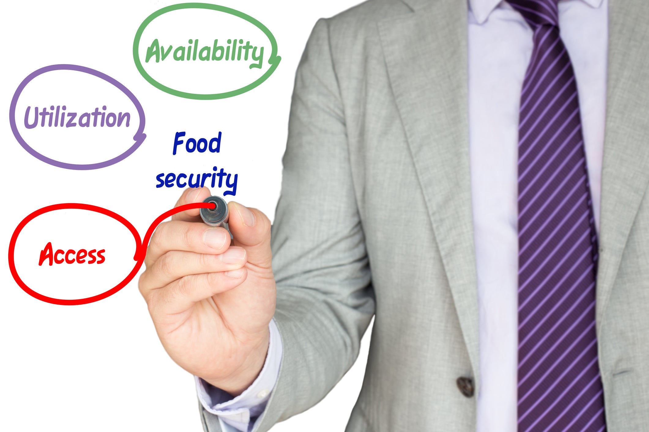 Hunger Of Seniors An Area Of Concern