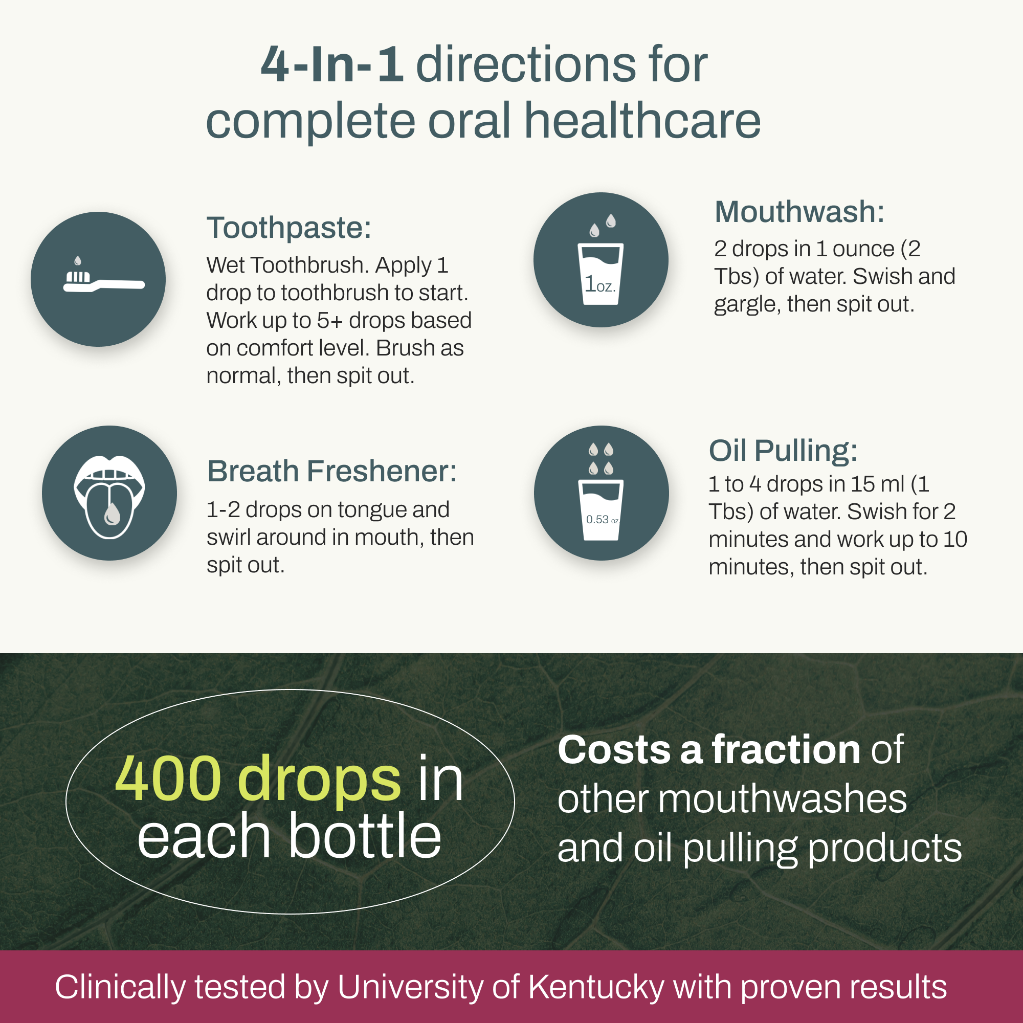 Infographic detailing 4-in-1 directions for complete oral healthcare with icons and text.